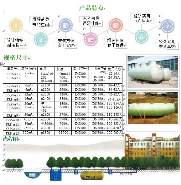 凌云玻璃钢化粪池