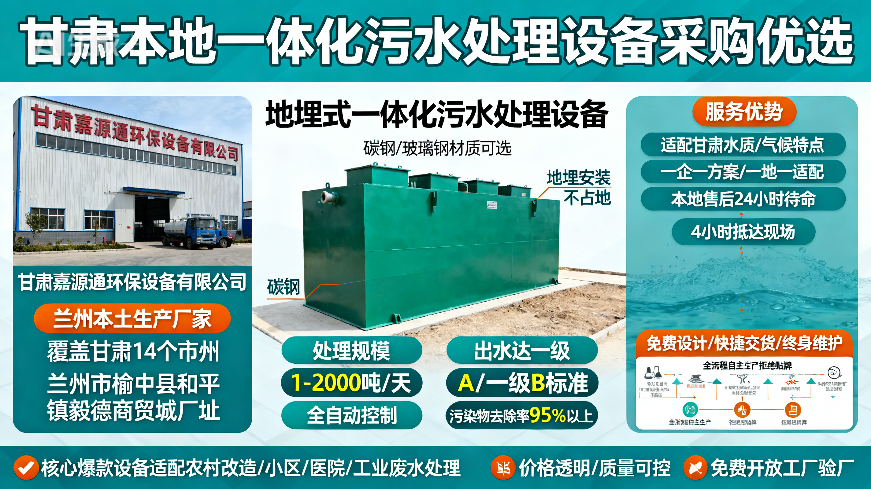 甘肃采购凌云一体化凌云污水处理设备_优先选本地生产厂家_直...式解决甘肃污水处理需求_选本地实体厂家_靠谱有保障.jpeg